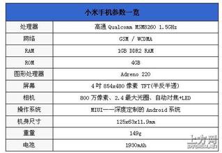 ����ǧ����ѽ�ѧ��Ƶ����������̥���ſ� ����������Ϊ���Ƹ߷���...